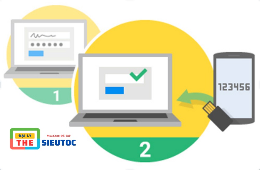Hướng dẫn tăng cường bảo vệ tài sản bằng bảo mật hai lớp trên Thesieutoc